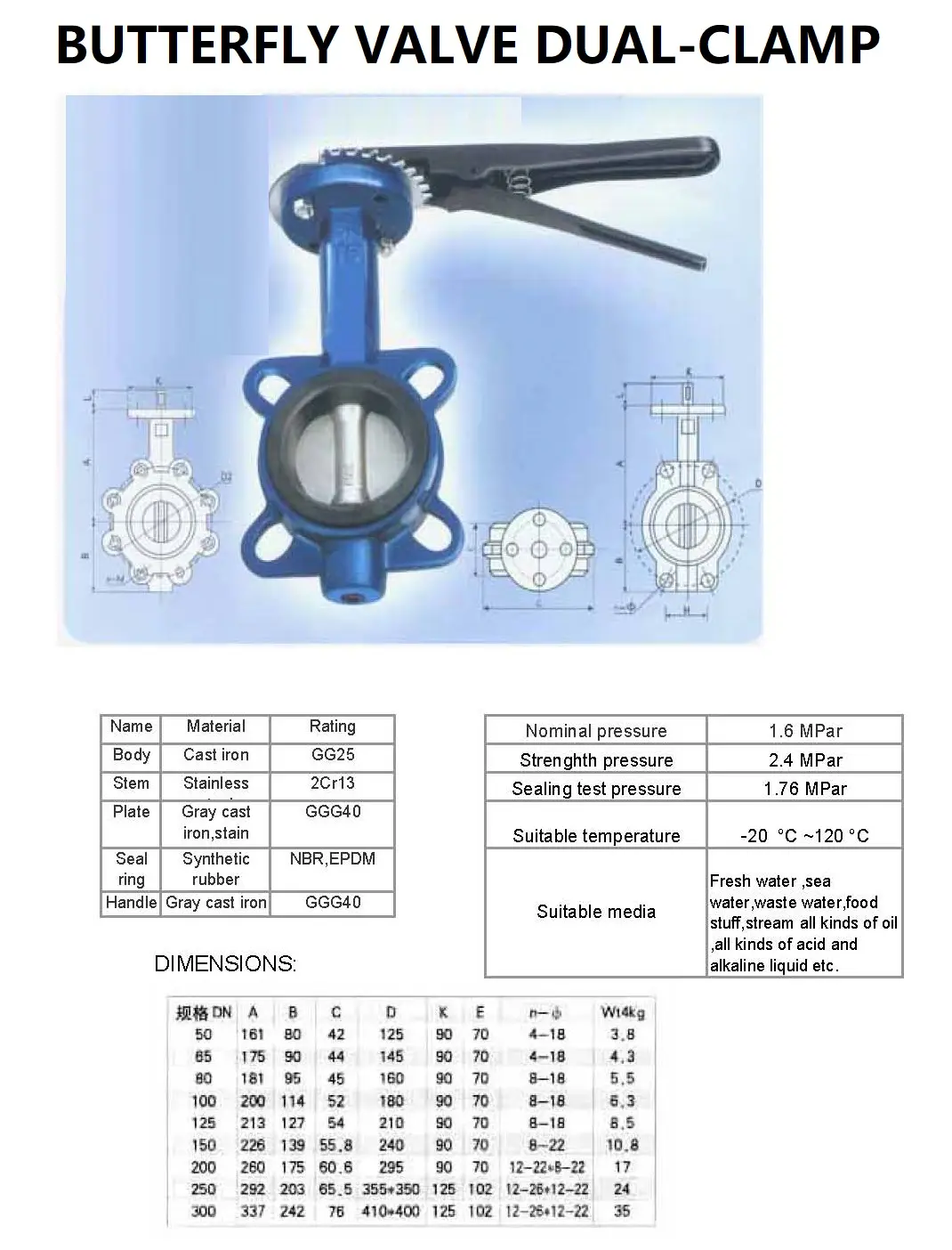 BUTTERFLY VALVE DUAL-CLAMP.webp